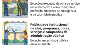 Eleições: regras buscam evitar uso da máquina pública por candidatos