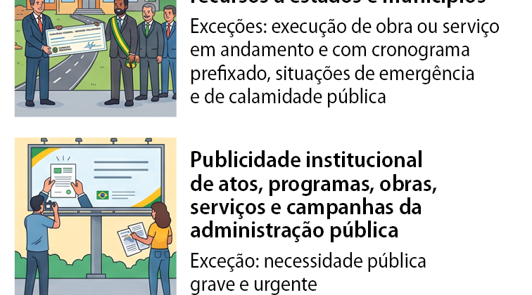 Eleições: regras buscam evitar uso da máquina pública por candidatos
